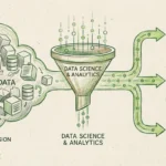 Business intelligence dashboard displaying predictive sales analytics and customer churn risk factors.